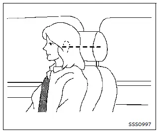 Nissan Ariya. Head restraints/headrests
