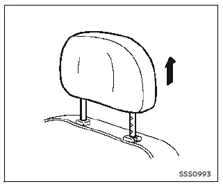 Nissan Ariya. Head restraints/headrests