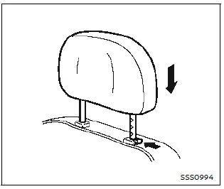 Nissan Ariya. Head restraints/headrests