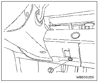 Nissan Ariya. Heater and air conditioner