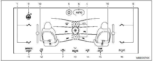 Nissan Ariya. Heater and air conditioner