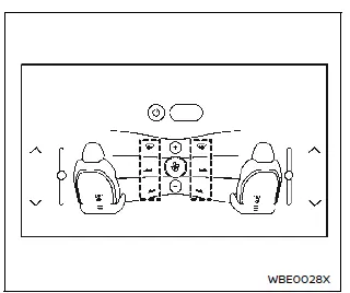 Nissan Ariya. Heater and air conditioner