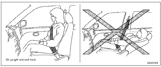 Nissan Ariya. Seats