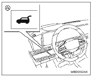 Nissan Ariya. Liftgate