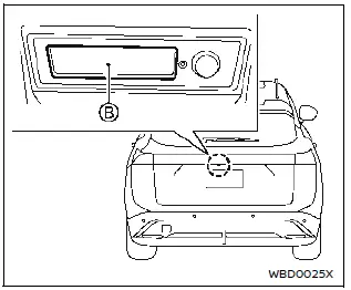 Nissan Ariya. Liftgate