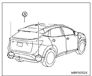 Nissan Ariya. Blind Spot Warning (BSW)