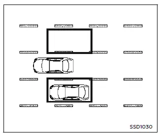 Nissan Ariya. Blind Spot Warning (BSW)