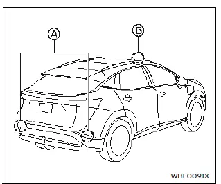 Nissan Ariya. Intelligent Blind Spot Intervention (I-BSI)