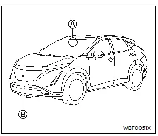 Nissan Ariya. Automatic Emergency Braking (AEB) with Pedestrian Detection system