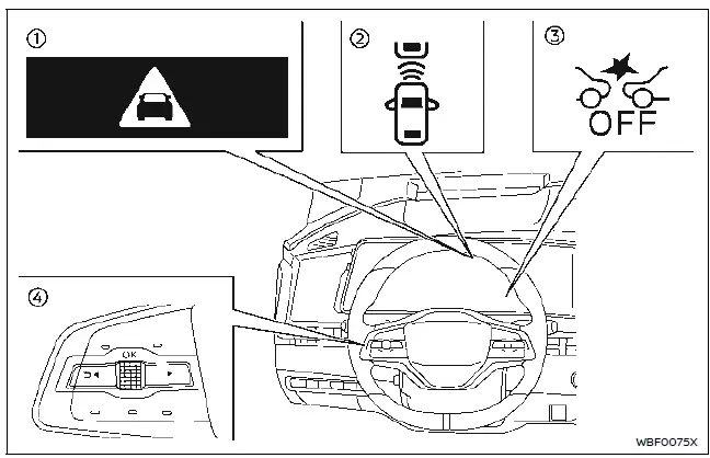 Nissan Ariya. Automatic Emergency Braking (AEB) with Pedestrian Detection system