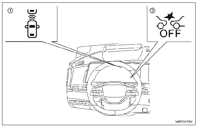 Nissan Ariya. Intelligent Forward Collision Warning (I-FCW)