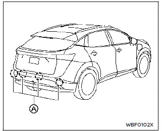 Nissan Ariya. Rear Automatic Braking (RAB)