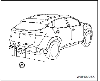 Nissan Ariya. Rear Automatic Braking (RAB)