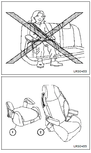 Nissan Ariya. Child restraints