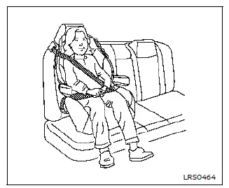 Nissan Ariya. Child restraints