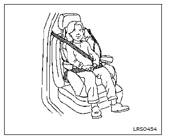 Nissan Ariya. Child restraints