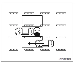 Nissan Ariya. Blind Spot Warning (BSW)