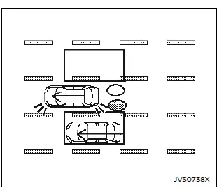 Nissan Ariya. Blind Spot Warning (BSW)