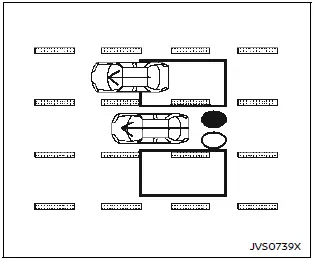 Nissan Ariya. Blind Spot Warning (BSW)