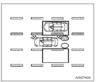 Nissan Ariya. Blind Spot Warning (BSW)
