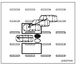 Nissan Ariya. Blind Spot Warning (BSW)