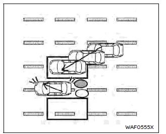 Nissan Ariya. Blind Spot Warning (BSW)