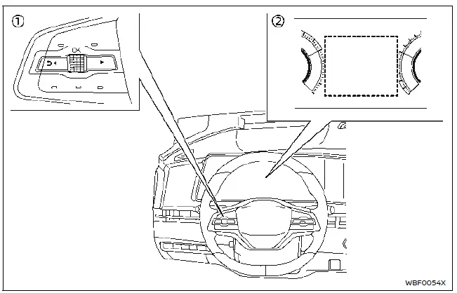Nissan Ariya. Blind Spot Warning (BSW)