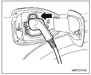 Nissan Ariya. Types of charge and how to charge the Li-ion battery
