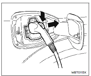 Nissan Ariya. Types of charge and how to charge the Li-ion battery