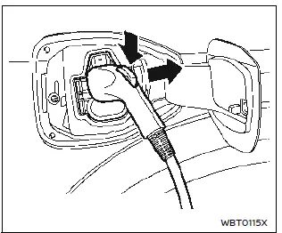 Nissan Ariya. Types of charge and how to charge the Li-ion battery
