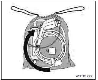 Nissan Ariya. Types of charge and how to charge the Li-ion battery