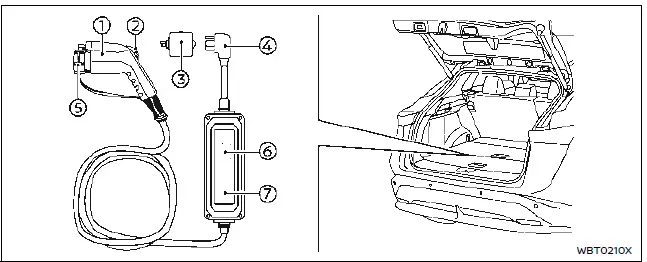 Nissan Ariya. Types of charge and how to charge the Li-ion battery