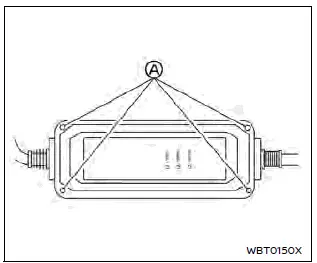 Nissan Ariya. Types of charge and how to charge the Li-ion battery
