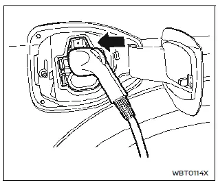 Nissan Ariya. Types of charge and how to charge the Li-ion battery