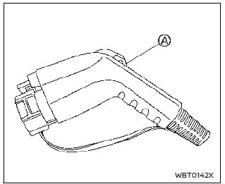 Nissan Ariya. Types of charge and how to charge the Li-ion battery