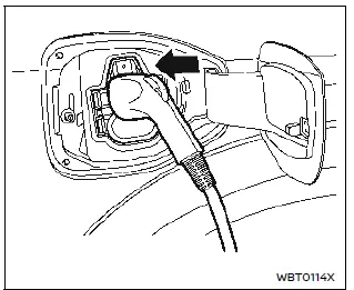 Nissan Ariya. Types of charge and how to charge the Li-ion battery