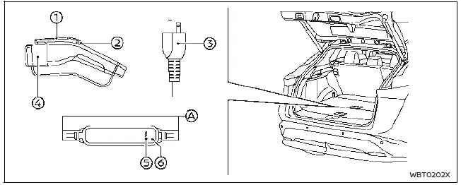Nissan Ariya. Types of charge and how to charge the Li-ion battery