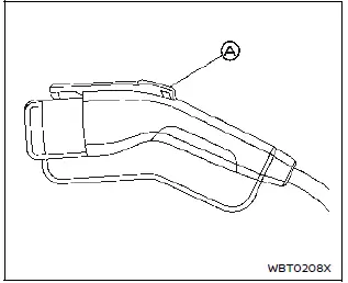 Nissan Ariya. Types of charge and how to charge the Li-ion battery