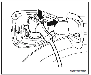 Nissan Ariya. Types of charge and how to charge the Li-ion battery