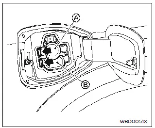 Nissan Ariya. Charge port lid