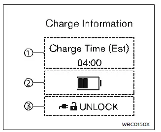 Nissan Ariya. Vehicle information display