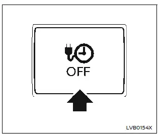 Nissan Ariya. Charging methods
