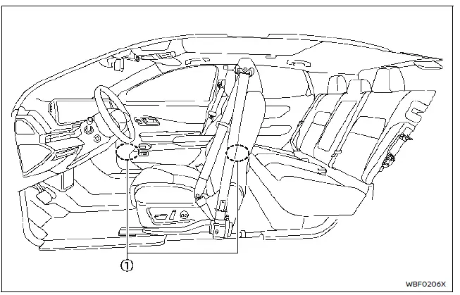 Nissan Ariya. Active sound enhancement (AWD models)