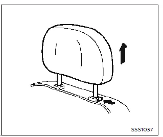 Nissan Ariya. Head restraints/headrests