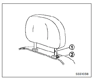 Nissan Ariya. Head restraints/headrests
