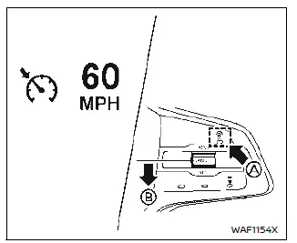 Nissan Ariya. ProPILOT Assist Systems 