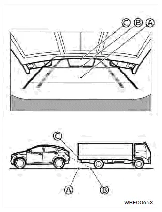 Nissan Ariya. Intelligent Around View Monitor