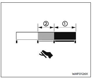 Nissan Ariya. Drive Mode Selector