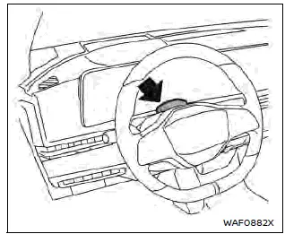 Nissan Ariya. ProPILOT Assist Systems 
