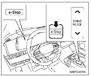 Nissan Ariya. e-Step system
